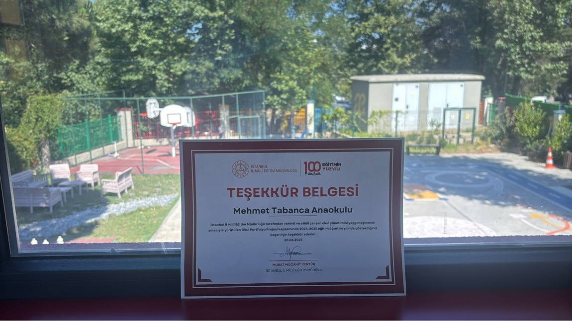 Portfolyo Projesi Başarımız